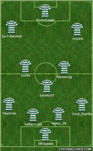 Celtic Formation 2013