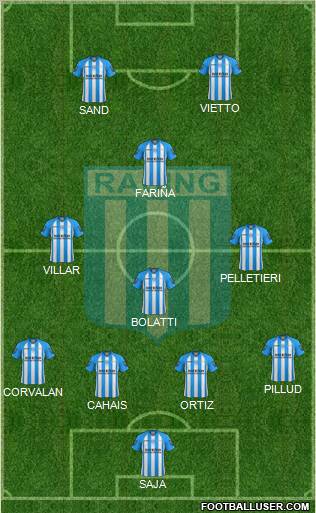 Racing Club Formation 2013