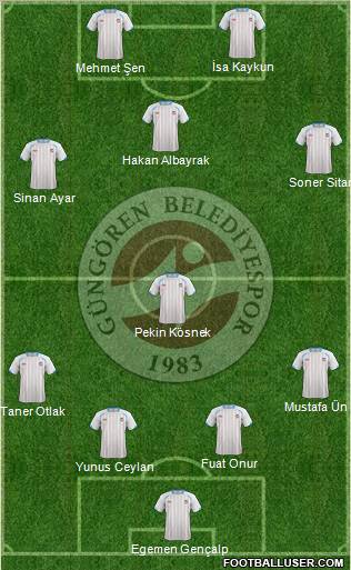 Güngören Belediyespor Formation 2013