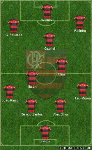 CR Flamengo Formation 2013