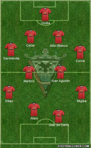 C.D. Mirandés Formation 2013