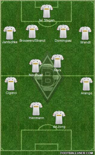 Borussia Mönchengladbach Formation 2013