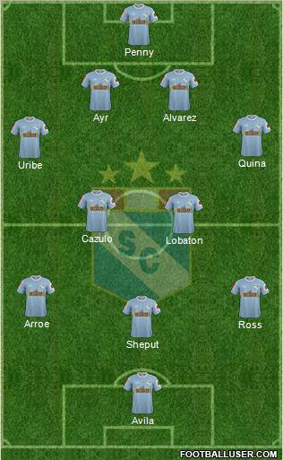 C Sporting Cristal S.A. Formation 2013