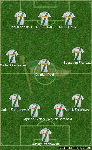 Lechia Gdansk Formation 2013