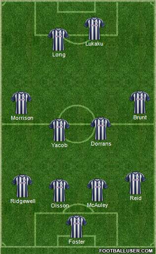 West Bromwich Albion Formation 2013