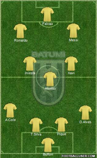 Dinamo Batumi Formation 2013