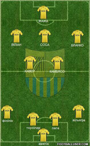 Metalist Kharkiv Formation 2013