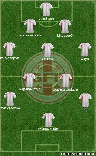 Georgia Formation 2013