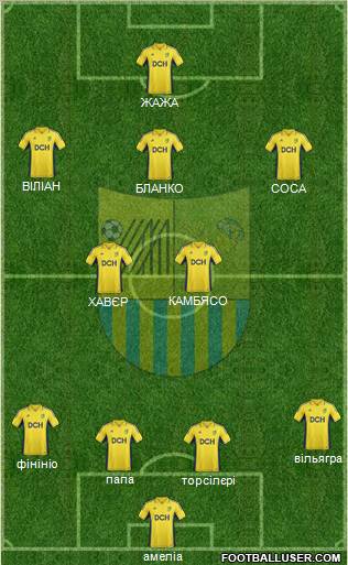 Metalist Kharkiv Formation 2013