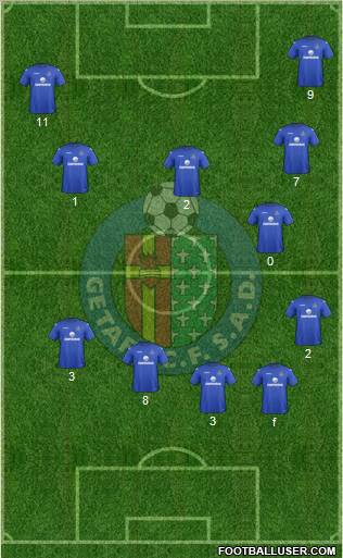 Getafe C.F., S.A.D. Formation 2013