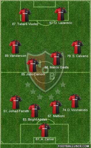 Newell's Old Boys Formation 2013