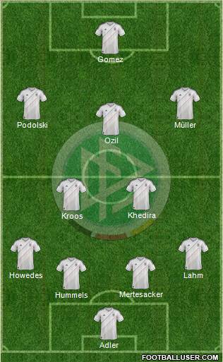 Germany Formation 2013