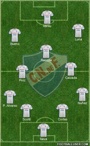 Club Nacional de Football Formation 2013