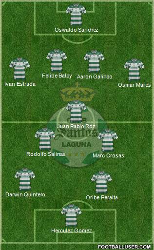 Club Deportivo Santos Laguna Formation 2013