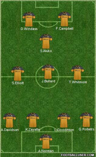 Hull City Formation 2013