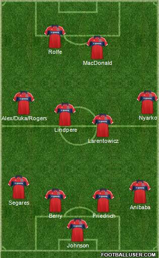 Chicago Fire Formation 2013