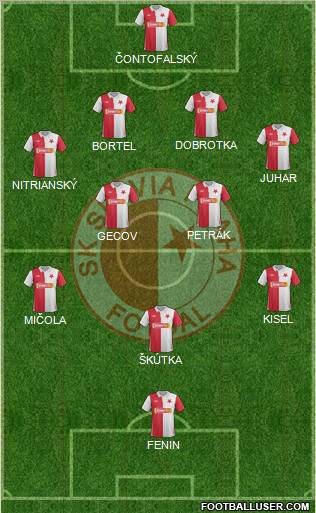 Slavia Prague Formation 2013