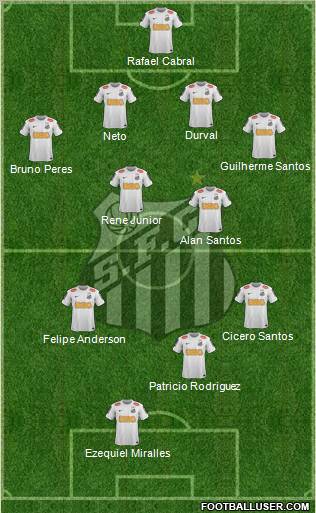 Santos FC Formation 2013