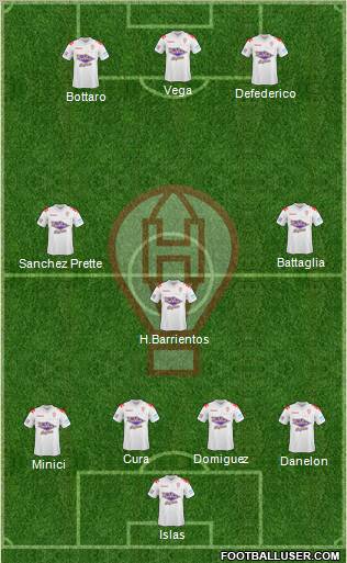 Huracán Formation 2013