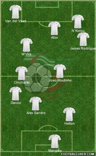 Algeria Formation 2013