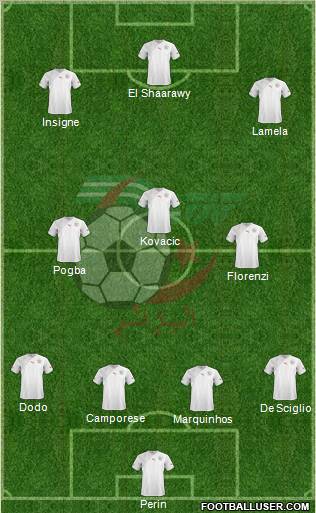 Algeria Formation 2013