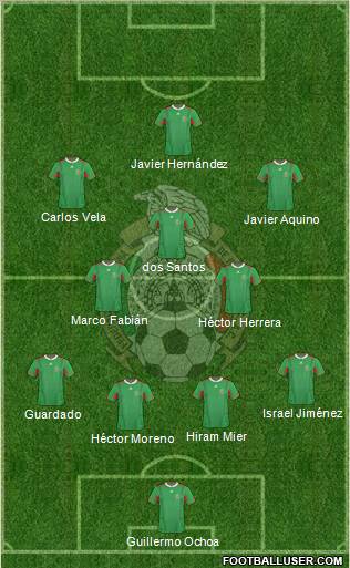 Mexico Formation 2013