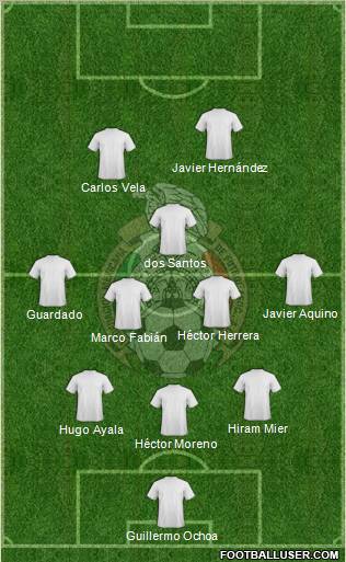 Mexico Formation 2013