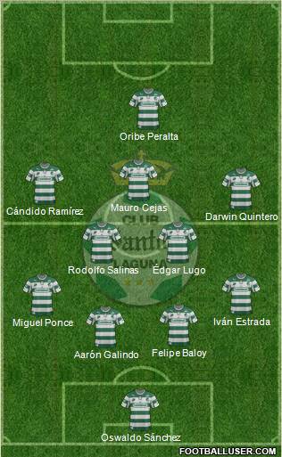 Club Deportivo Santos Laguna Formation 2013