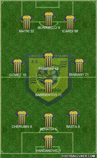 Juve Stabia Formation 2013