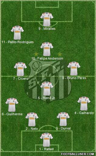 Santos FC Formation 2013