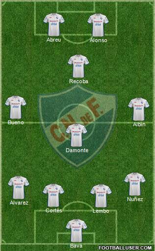 Club Nacional de Football Formation 2013