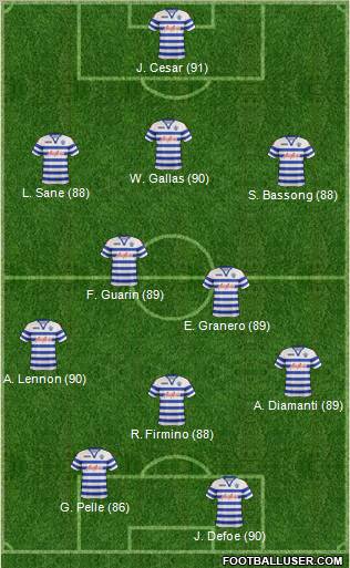 Queens Park Rangers Formation 2013