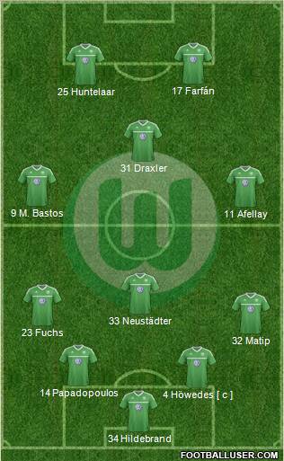 VfL Wolfsburg Formation 2013