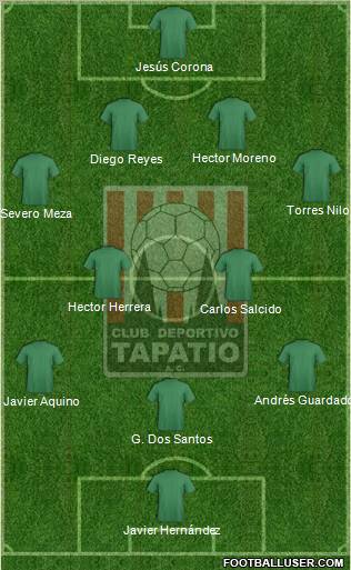 Club Tapatío Formation 2013