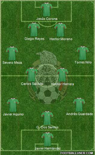 Mexico Formation 2013