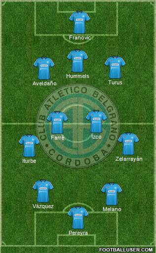 Belgrano de Córdoba Formation 2013