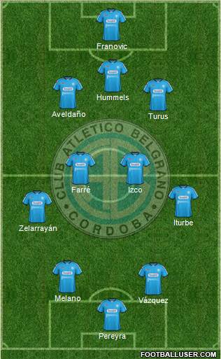 Belgrano de Córdoba Formation 2013