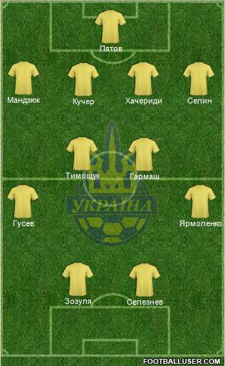 Ukraine Formation 2013