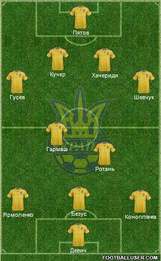 Ukraine Formation 2013