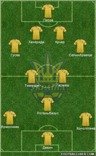 Ukraine Formation 2013