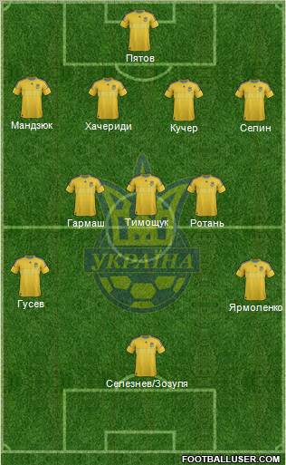 Ukraine Formation 2013