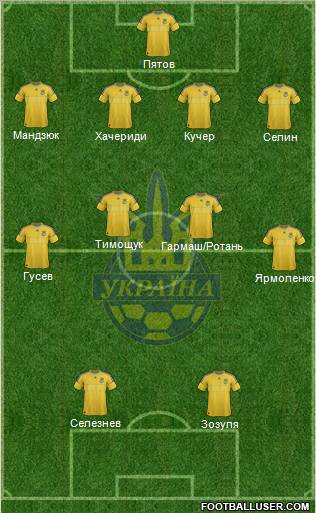 Ukraine Formation 2013