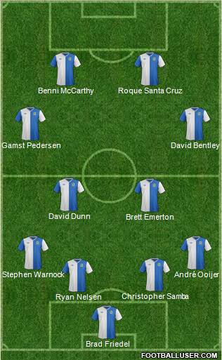 Blackburn Rovers Formation 2013