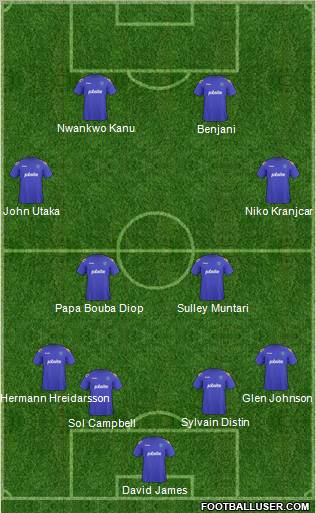 Portsmouth Formation 2013