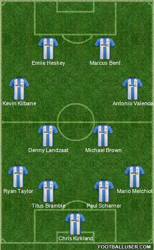 Wigan Athletic Formation 2013