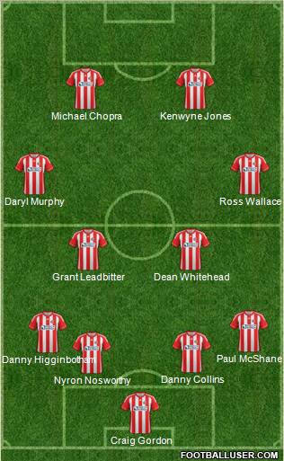 Sunderland Formation 2013