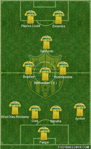 FC Nantes Formation 2013