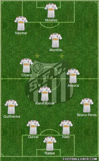 Santos FC Formation 2013