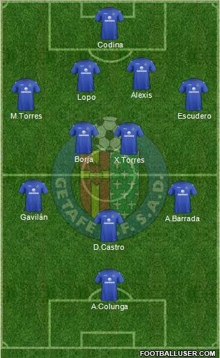 Getafe C.F., S.A.D. Formation 2013