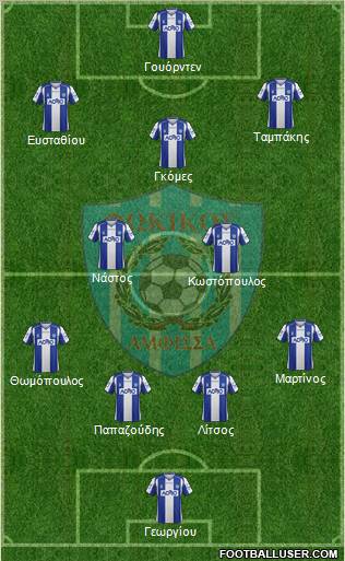 AS Fokikos Formation 2013